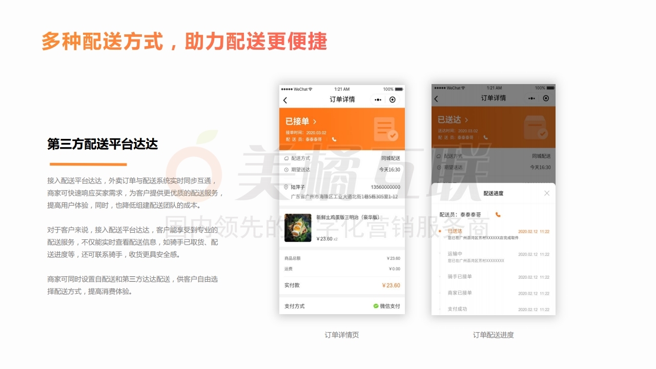【唯平台商城】外卖行业解决方案.pdf_page_13.jpg