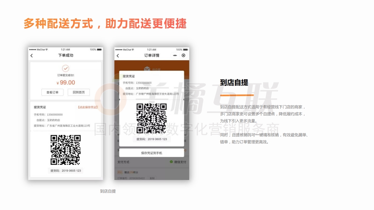 【唯平台商城】外卖行业解决方案.pdf_page_12.jpg