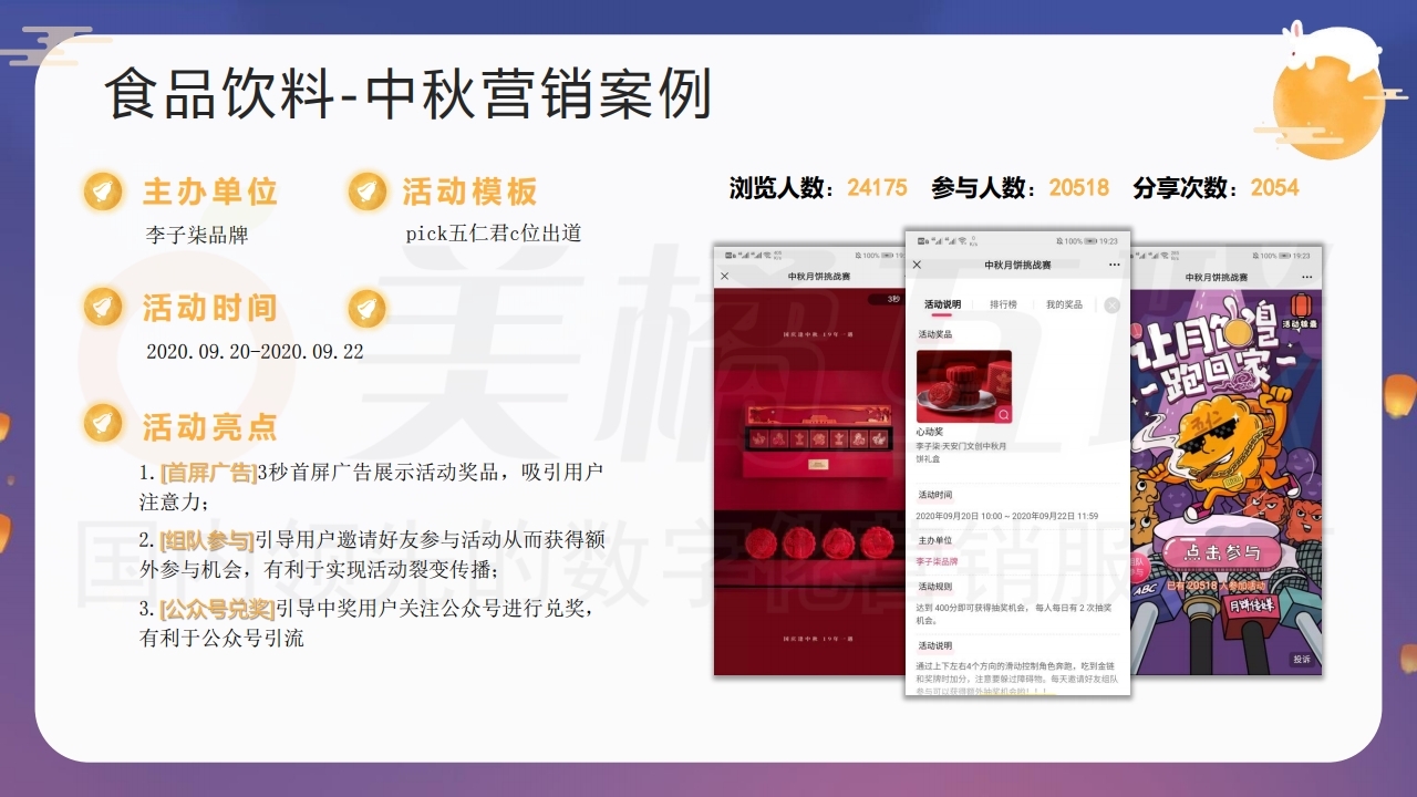 【数字营销云】2021年中秋节全行业引流获客线上营销方案.pdf_page_10.jpg