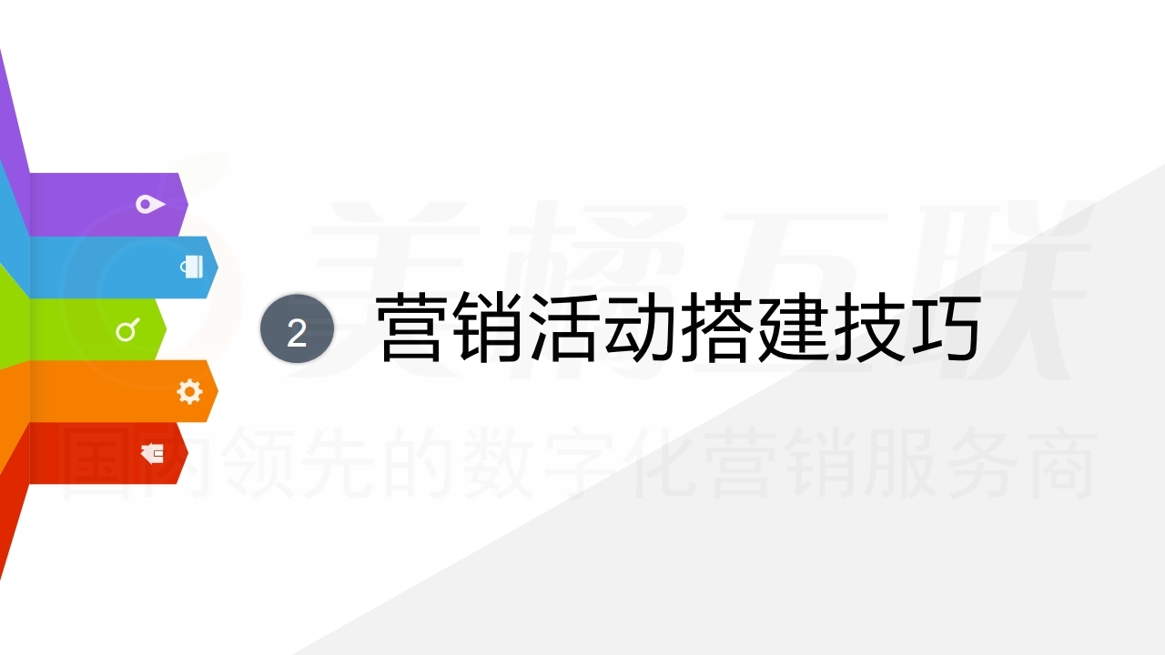 【数字营销云】营销活动策划与搭建指南（上）.pdf_page_15.jpg
