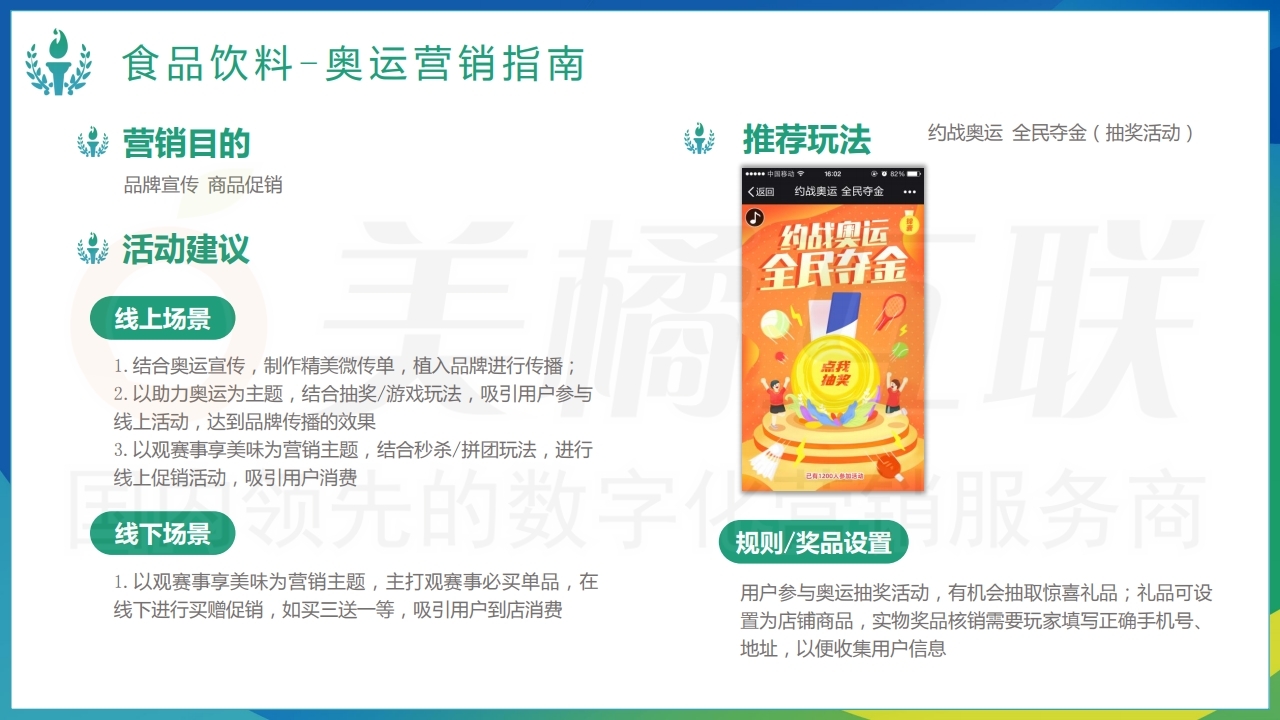 【唯平台】奥运活动营销方案.pdf_page_19.jpg