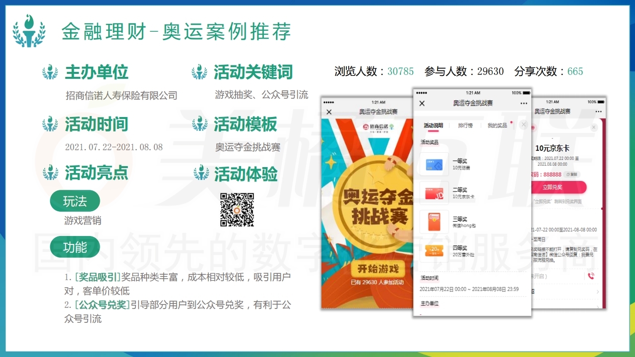 【唯平台】奥运活动营销方案.pdf_page_18.jpg