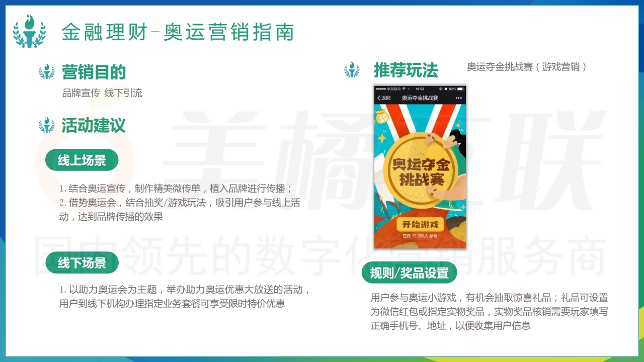 【唯平台】奥运活动营销方案.pdf_page_17.jpg