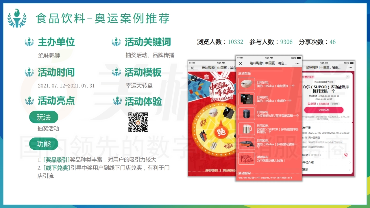 【唯平台】奥运活动营销方案.pdf_page_20.jpg
