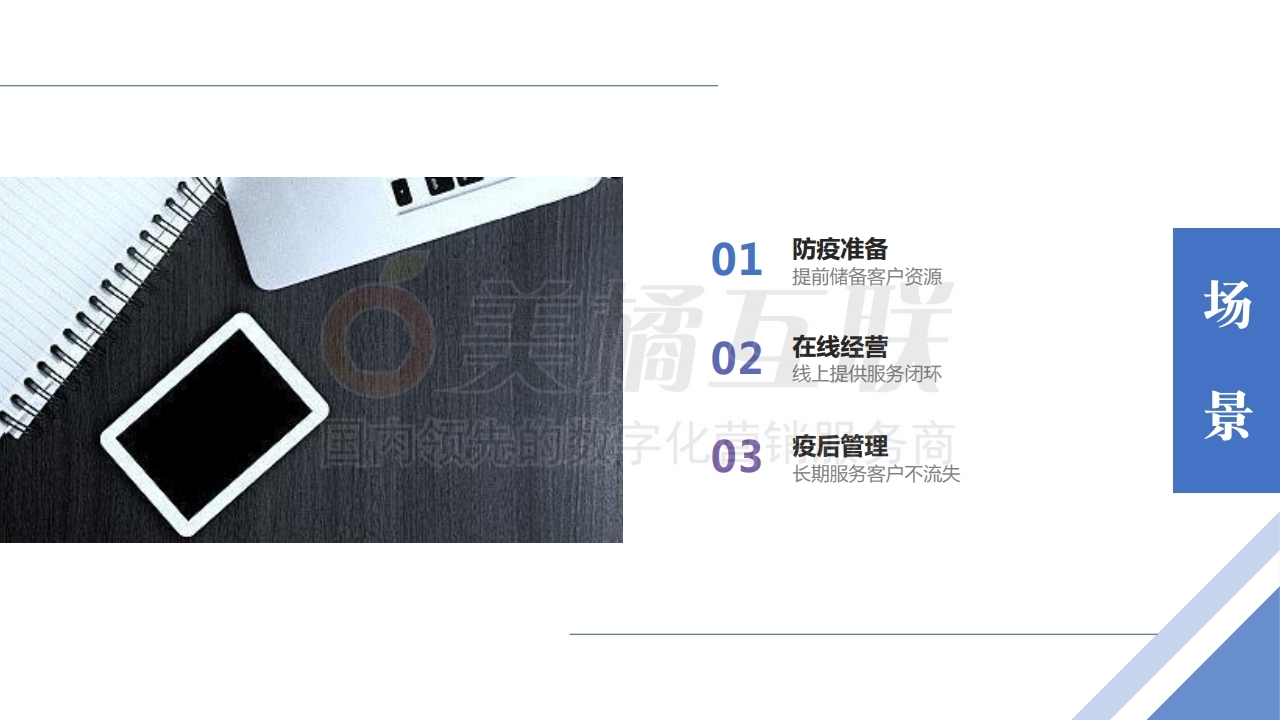 【唯平台小程序】线上防疫解决方案.pdf_page_03.jpg