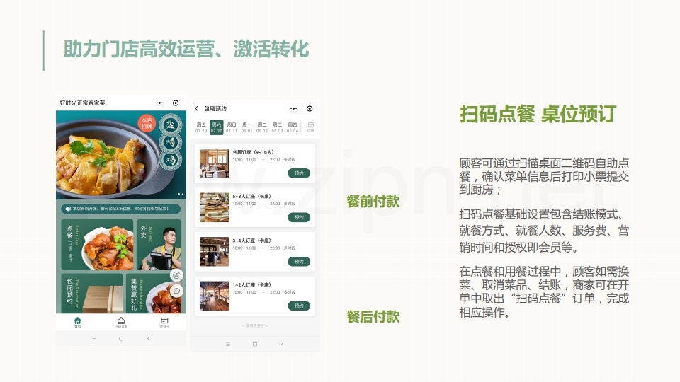 【数字营销云】餐饮行业门店数字化管理方案.pdf_page_14.jpg