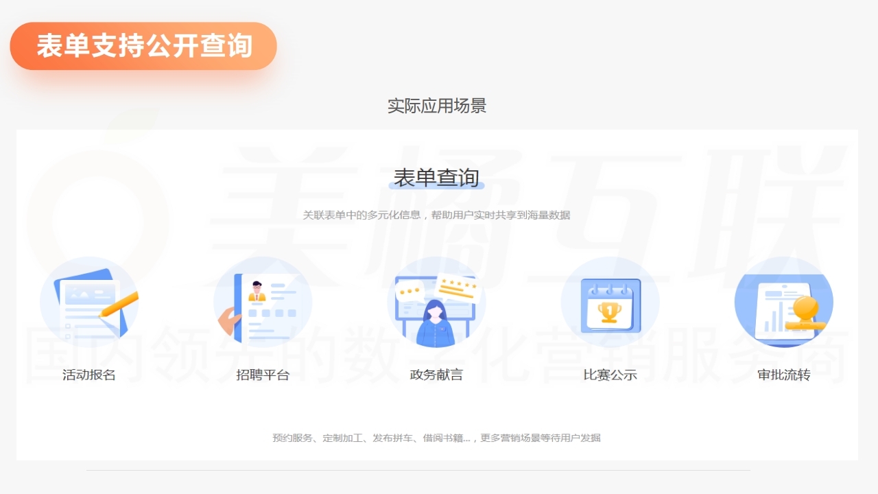 【数字营销云功能更新】建站产品1-20.pdf_page_07.jpg