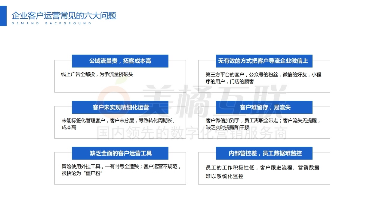 【销售系统】企业微信解决方案.pdf_page_04.jpg