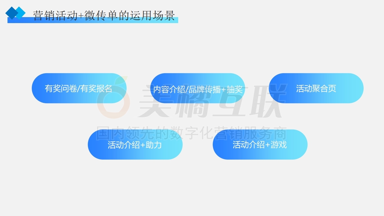 【唯平台】营销活动×传单联合应用指南.pdf_page_19.jpg