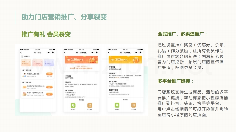 【数字营销云】餐饮行业门店数字化管理方案.pdf_page_19.jpg