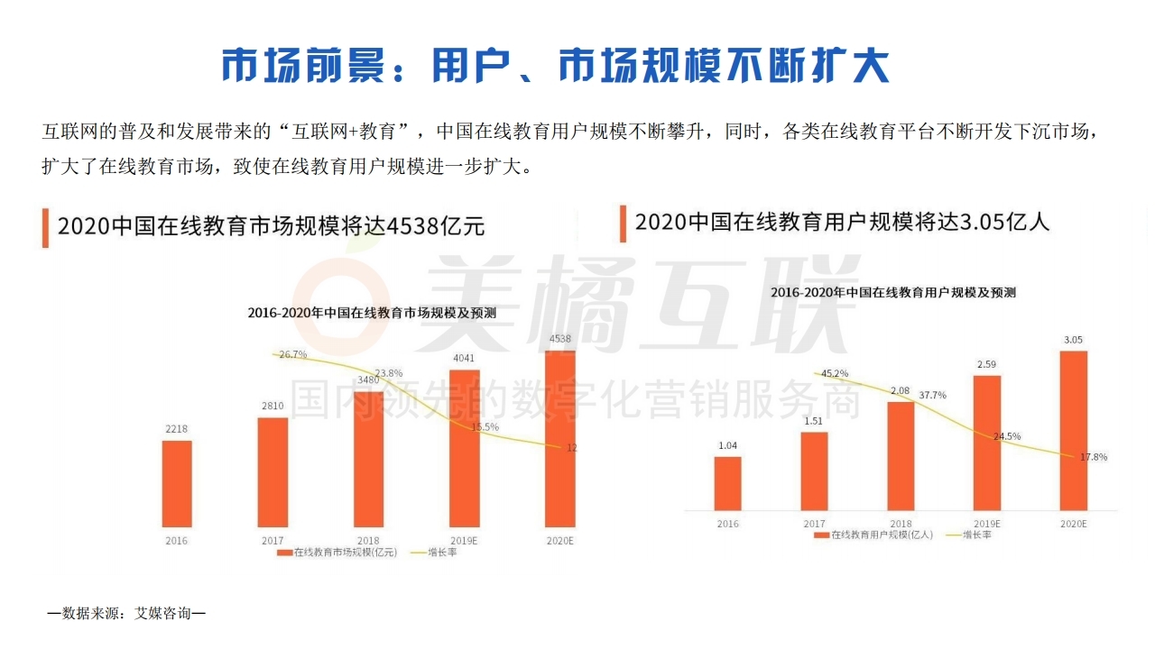 【唯平台答题】教育行业解决方案.pdf_page_04.jpg