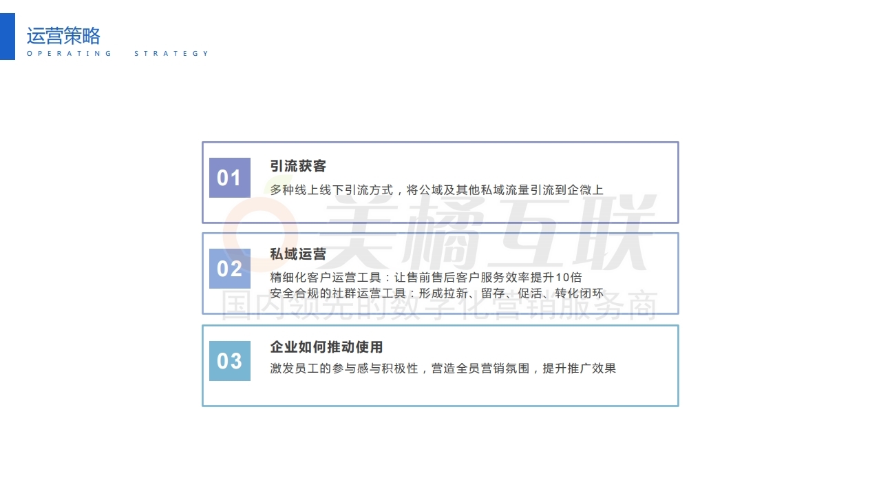 【销售系统】企业微信解决方案.pdf_page_14.jpg