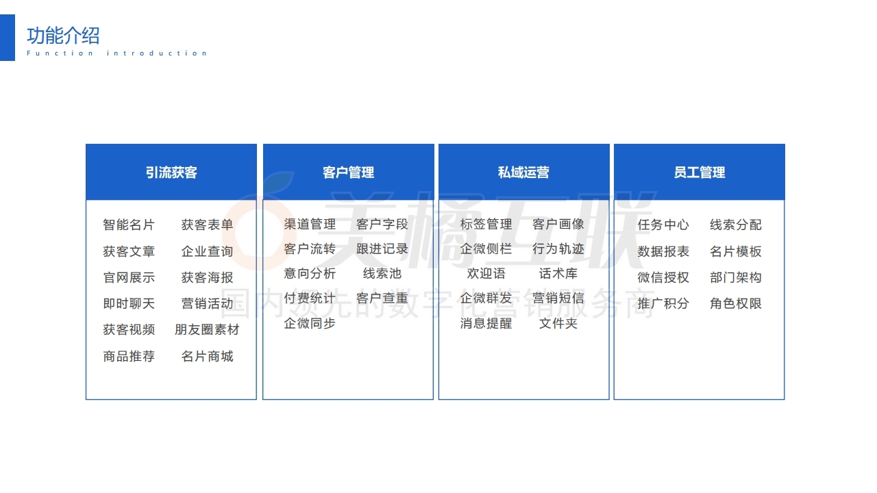 【销售系统】企业微信解决方案.pdf_page_11.jpg