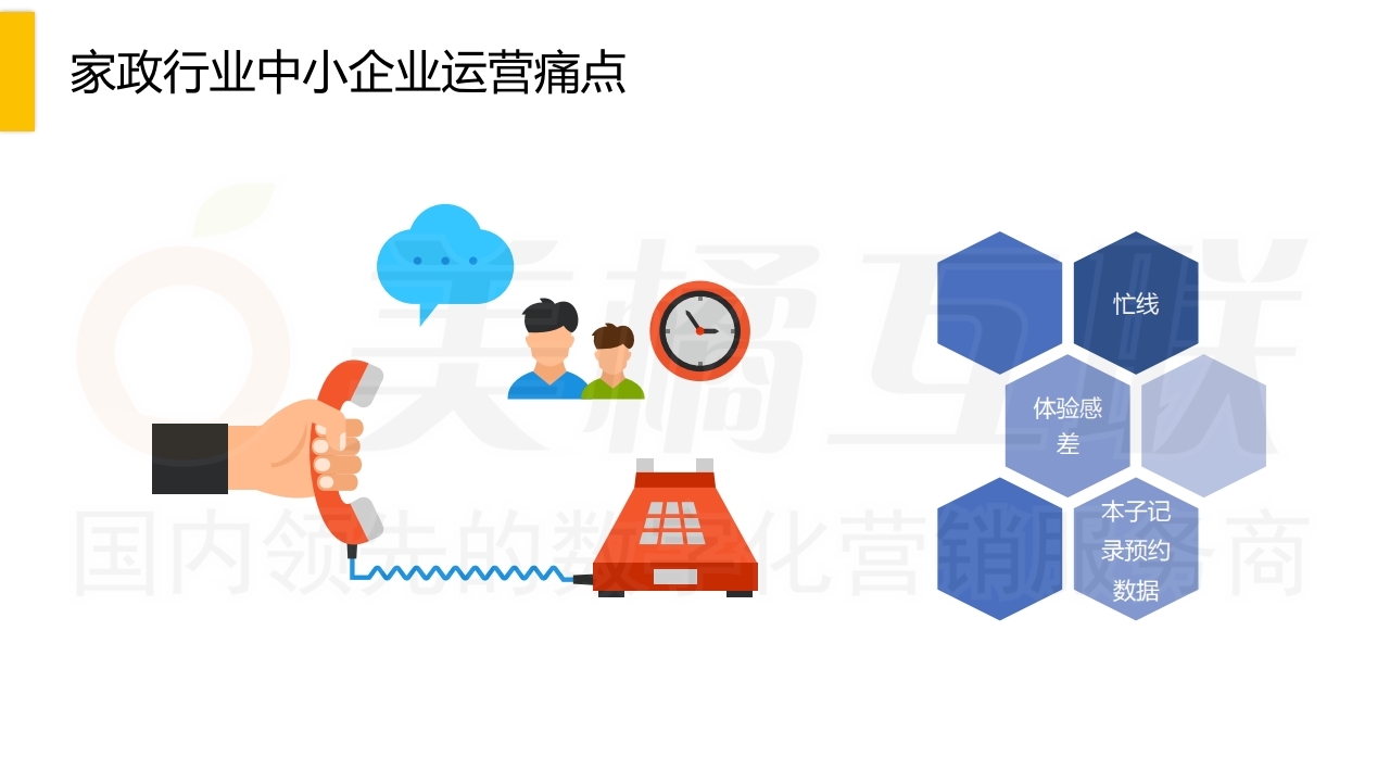 【数字营销云】家政行业实用解决方案.pdf_page_08.jpg