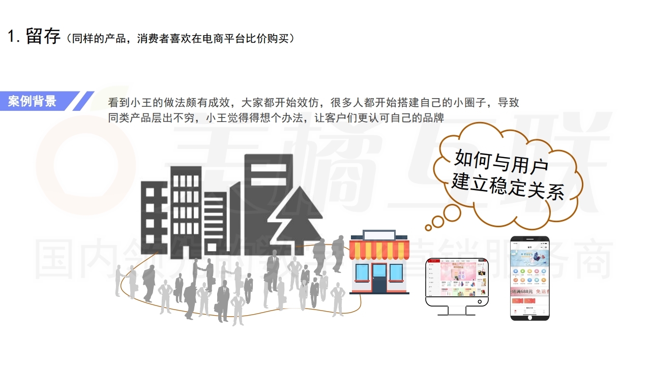【数字营销云】新零售概念下的唯建站商城运营（下）.pdf_page_05.jpg