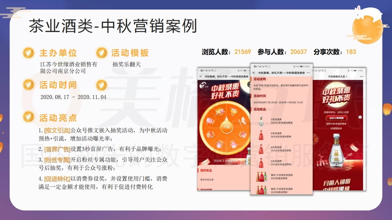 【数字营销云】2021年中秋节全行业引流获客线上营销方案.pdf_page_12.jpg