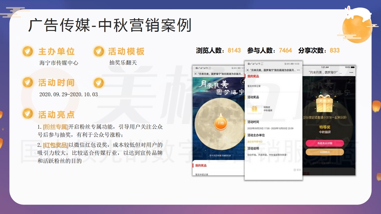 【数字营销云】2021年中秋节全行业引流获客线上营销方案.pdf_page_14.jpg