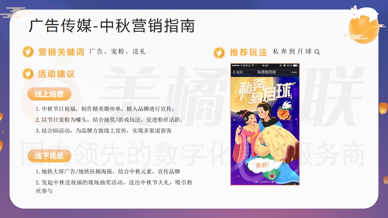 【数字营销云】2021年中秋节全行业引流获客线上营销方案.pdf_page_13.jpg