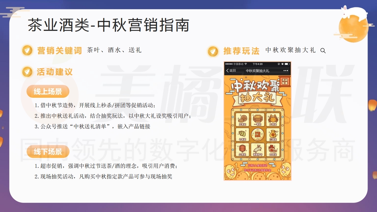【数字营销云】2021年中秋节全行业引流获客线上营销方案.pdf_page_11.jpg