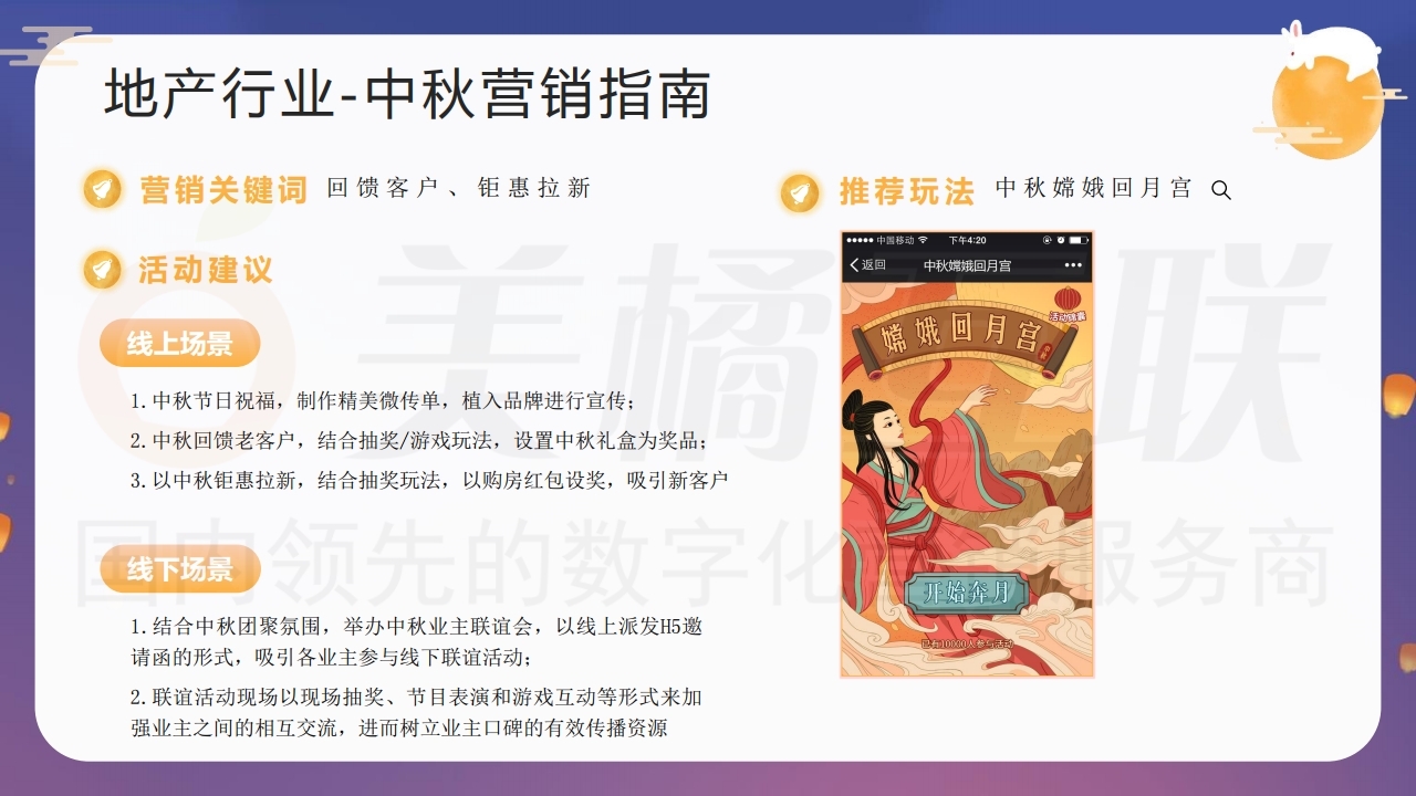【数字营销云】2021年中秋节全行业引流获客线上营销方案.pdf_page_15.jpg
