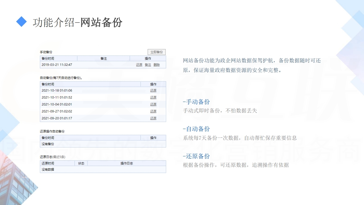 【数字营销云】政府机关单位网站建设方案.pdf_page_19.jpg