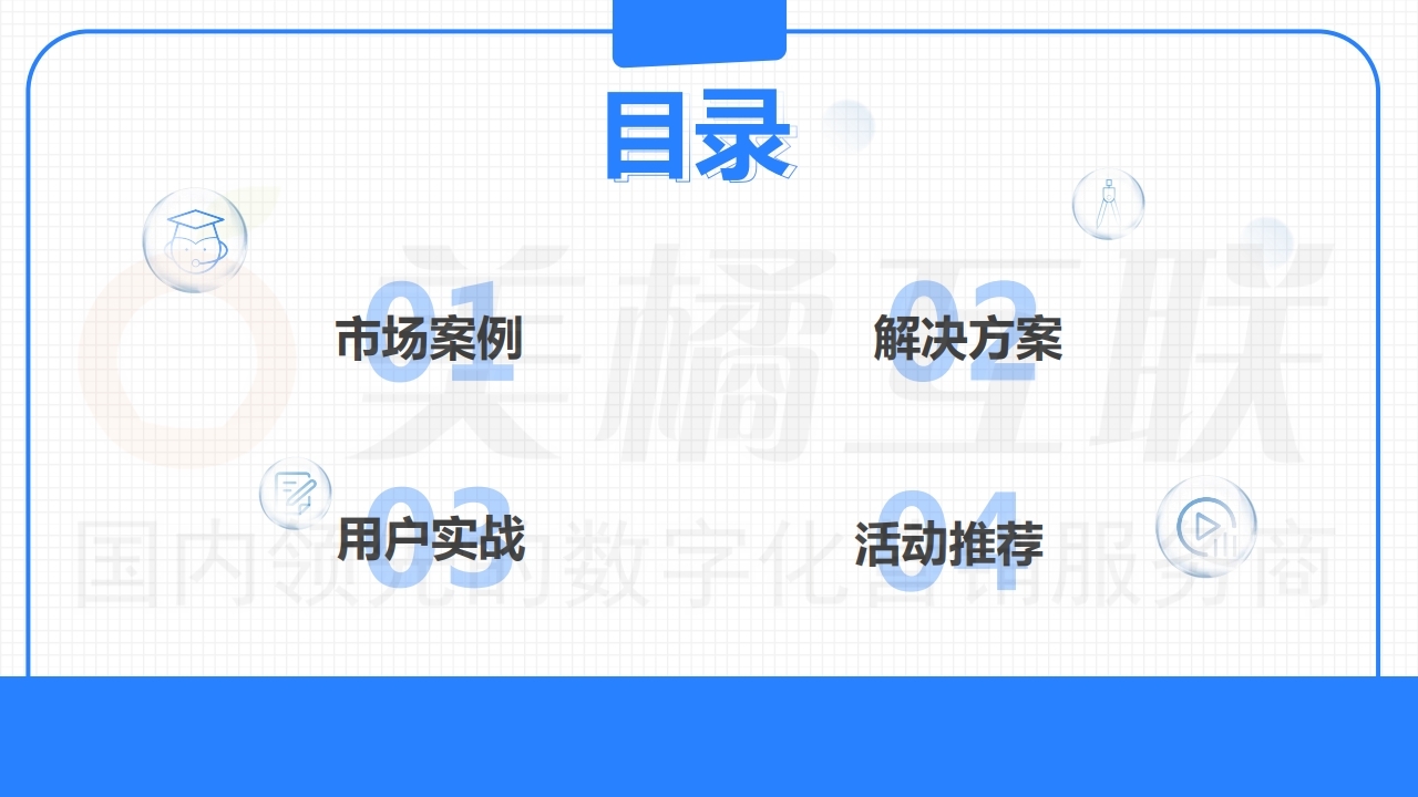 【唯平台】数字营销云产品组合推广方案.pdf_page_04.jpg