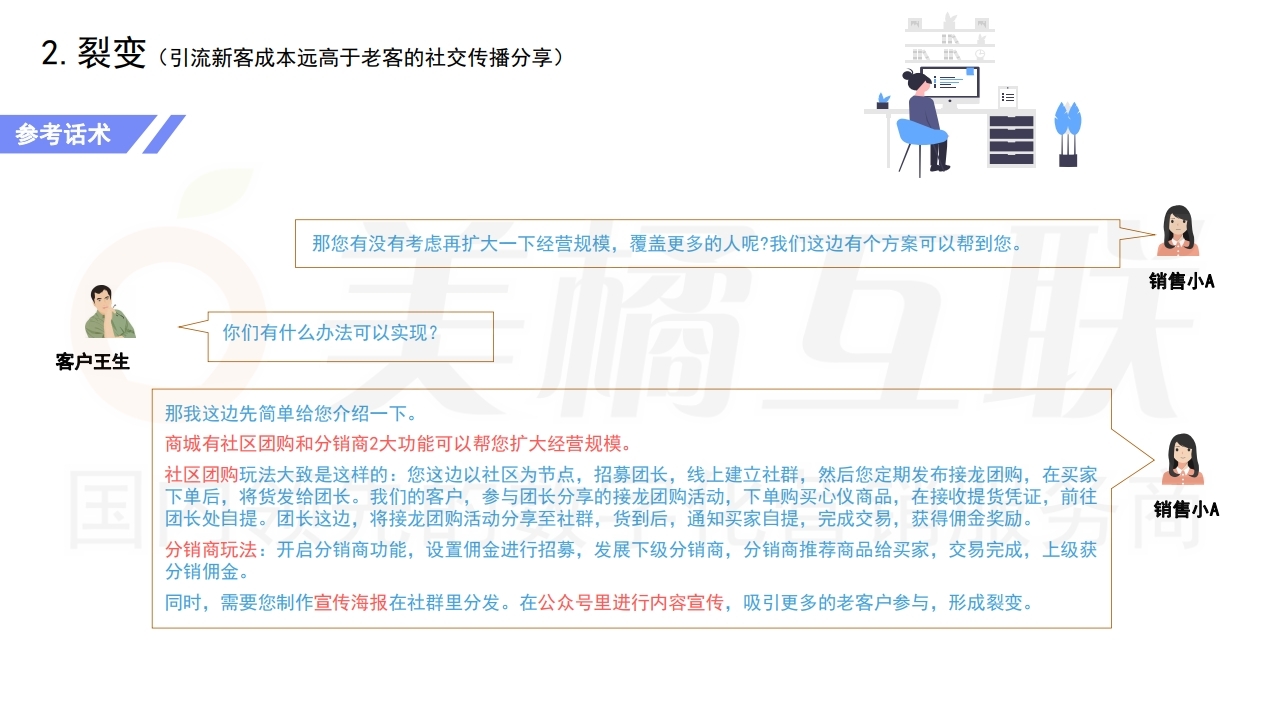 【数字营销云】新零售概念下的唯建站商城运营（下）.pdf_page_13.jpg