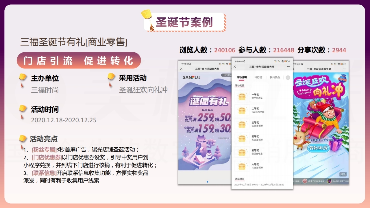 【数字营销云】2021年12月节日营销方案.pdf_page_17.jpg