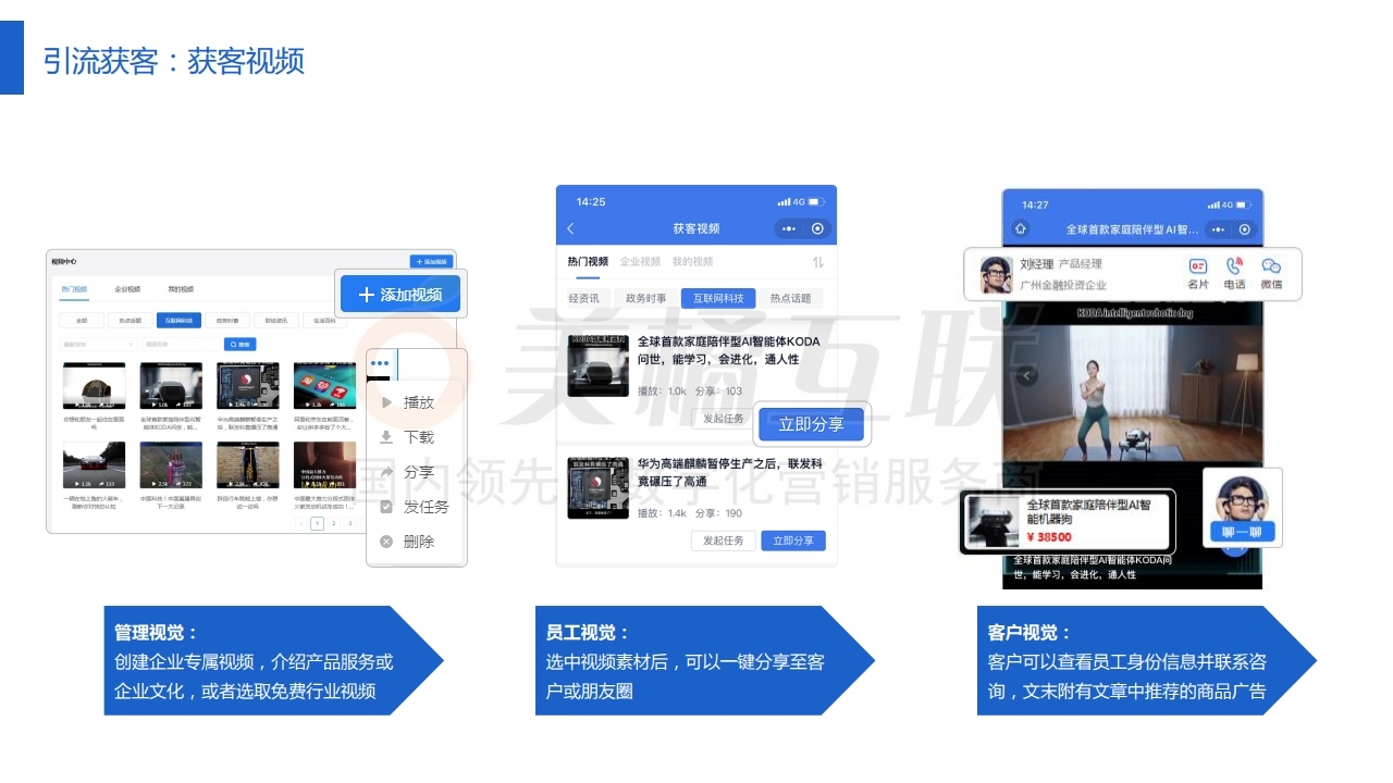 【销售系统】企业微信解决方案.pdf_page_17.jpg