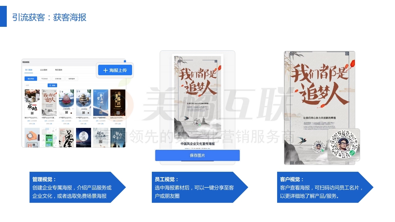 【销售系统】企业微信解决方案.pdf_page_18.jpg