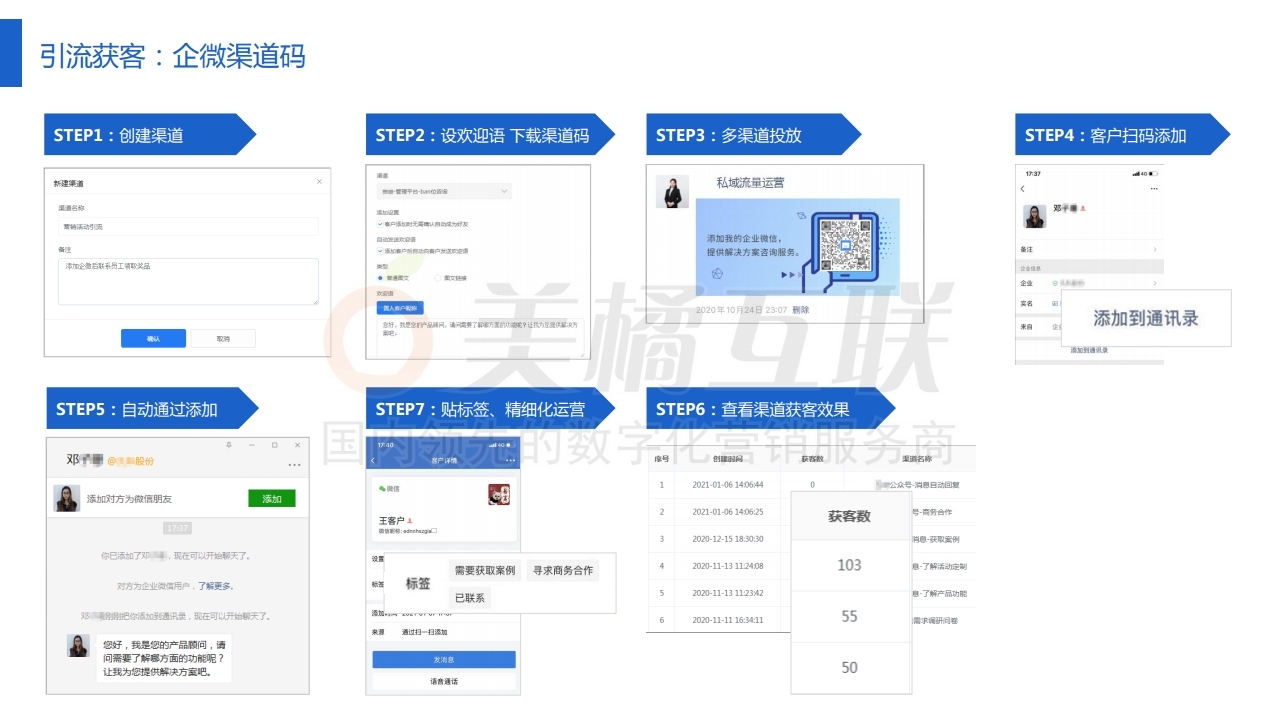 【销售系统】企业微信解决方案.pdf_page_20.jpg