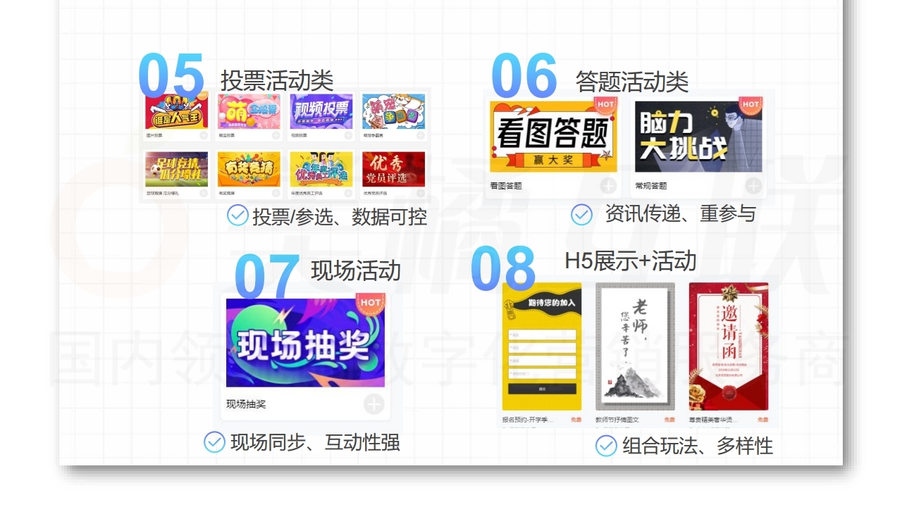 【数字营销云】营销活动策划与搭建指南（上）.pdf_page_19.jpg