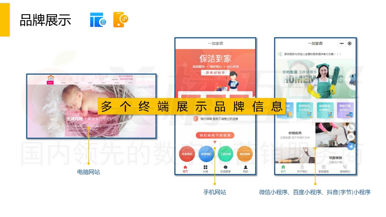 【数字营销云】家政行业实用解决方案.pdf_page_11.jpg