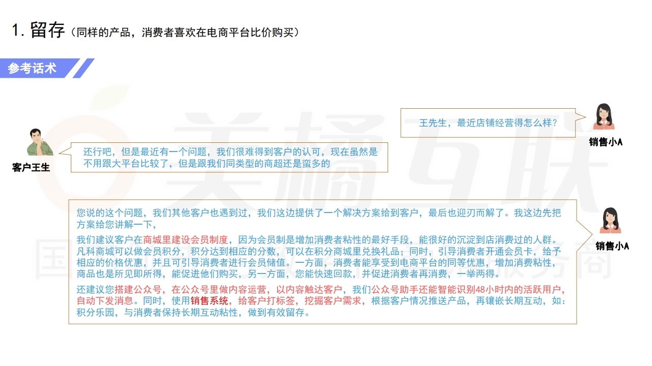 【数字营销云】新零售概念下的唯建站商城运营（下）.pdf_page_06.jpg