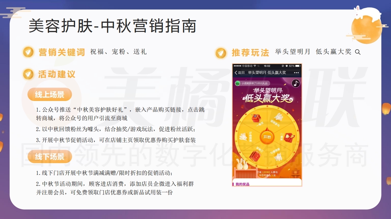 【数字营销云】2021年中秋节全行业引流获客线上营销方案.pdf_page_19.jpg