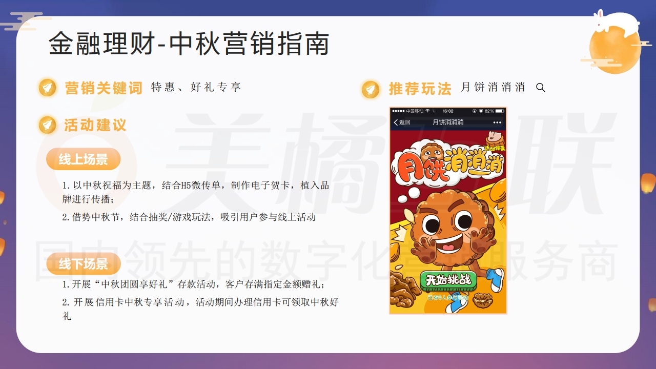 【数字营销云】2021年中秋节全行业引流获客线上营销方案.pdf_page_17.jpg