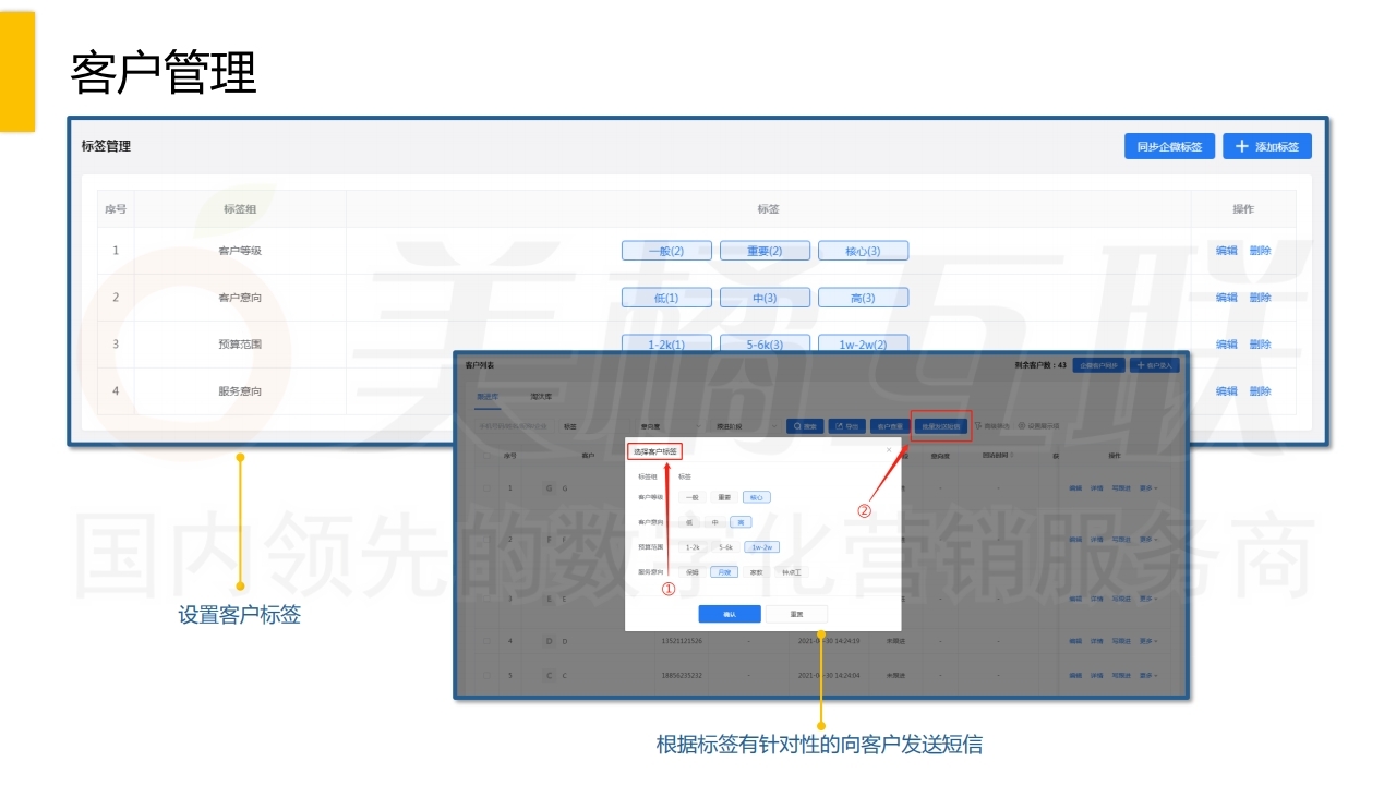 【数字营销云】家政行业实用解决方案.pdf_page_17.jpg