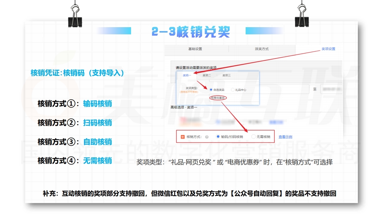 【数字营销云】营销活动策划与搭建指南（下）.pdf_page_19.jpg