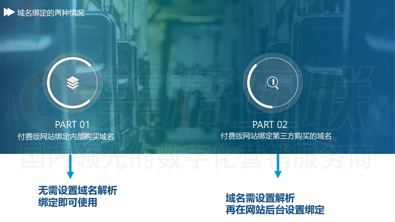 【唯建站】企业网站的域名与备案.pdf_page_11.jpg
