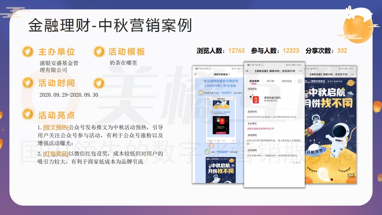 【数字营销云】2021年中秋节全行业引流获客线上营销方案.pdf_page_18.jpg