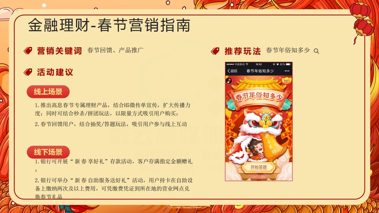 【数字营销云】2022年春节活动方案.pdf_page_17.jpg