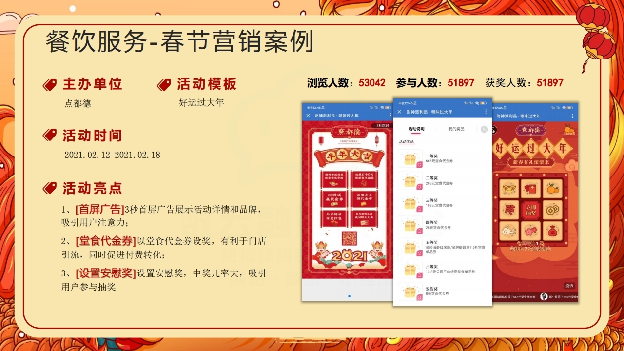 【数字营销云】2022年春节活动方案.pdf_page_14.jpg