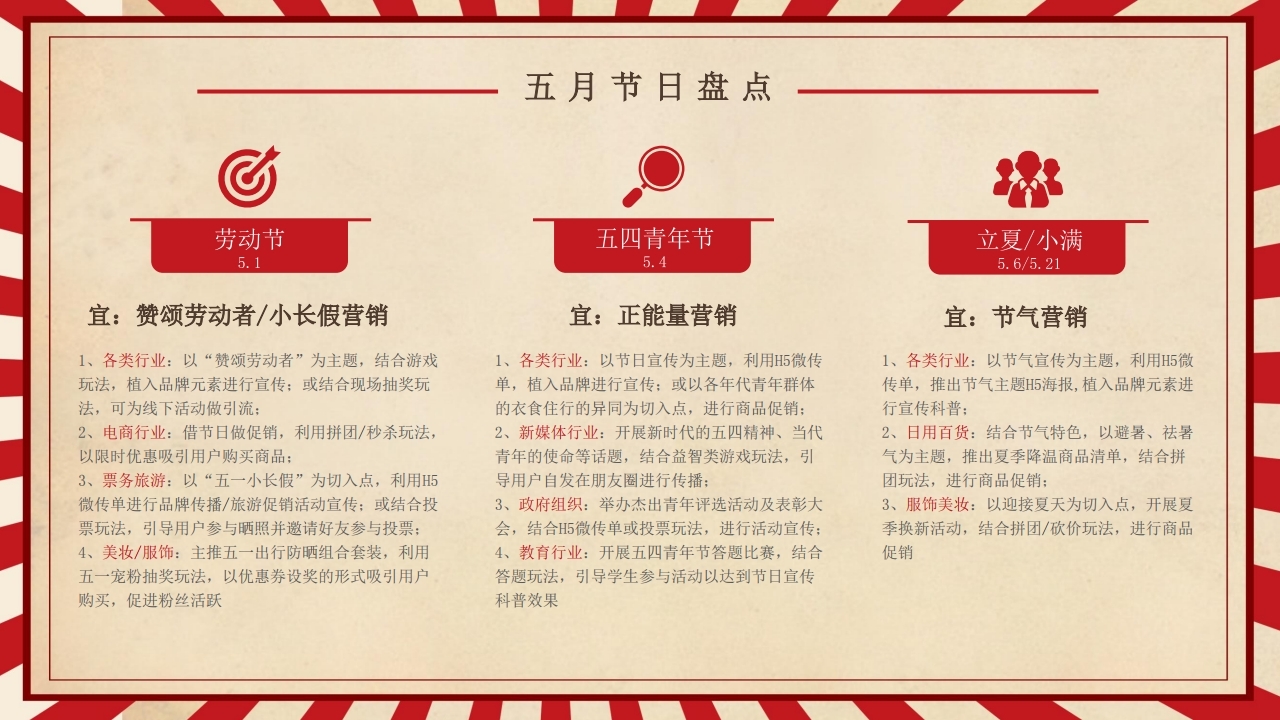 【数字营销云】2023年5月节日营销方案.pdf_page_04.jpg