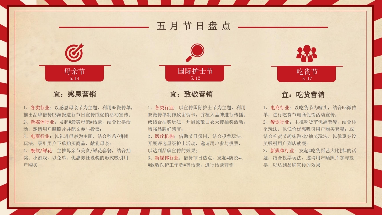 【数字营销云】2023年5月节日营销方案.pdf_page_05.jpg