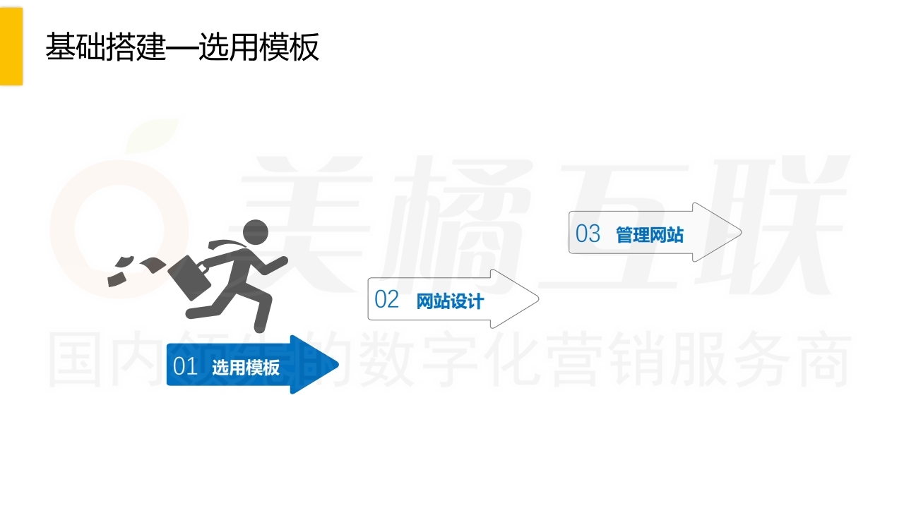 【数字营销云】家政行业实用解决方案.pdf_page_20.jpg