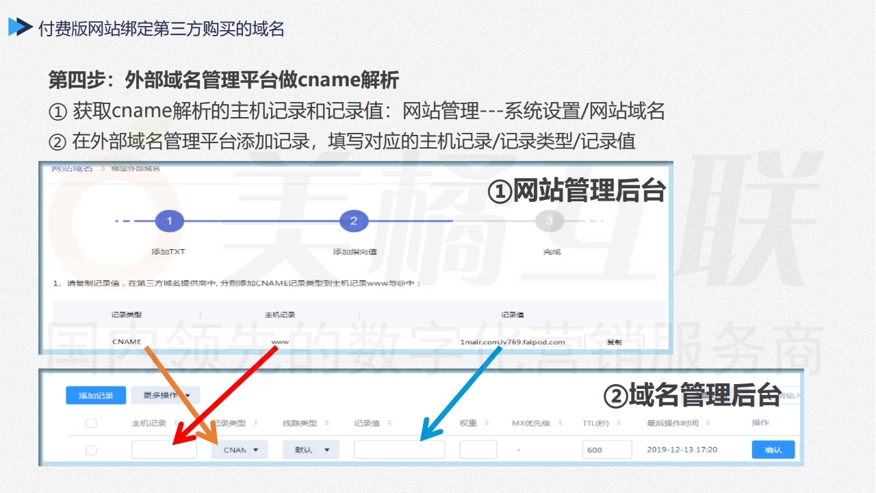 【唯建站】企业网站的域名与备案.pdf_page_18.jpg