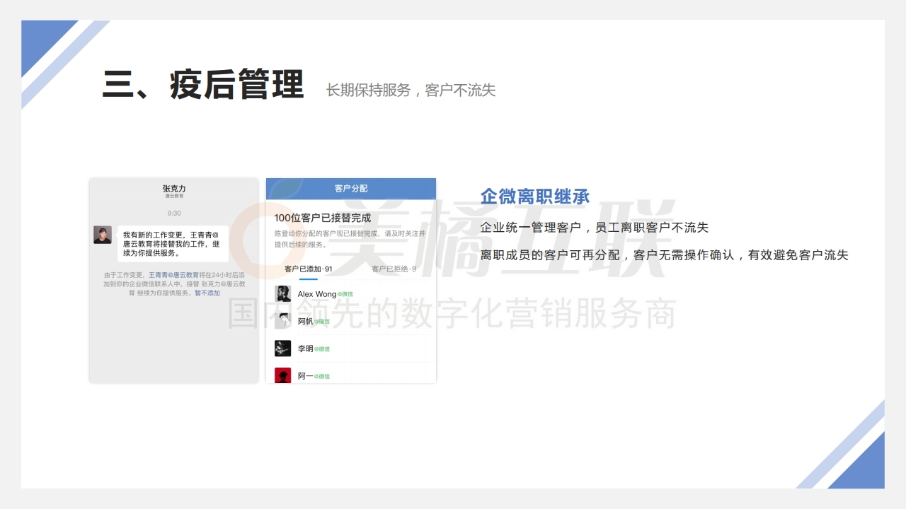 【唯平台小程序】线上防疫解决方案.pdf_page_16.jpg