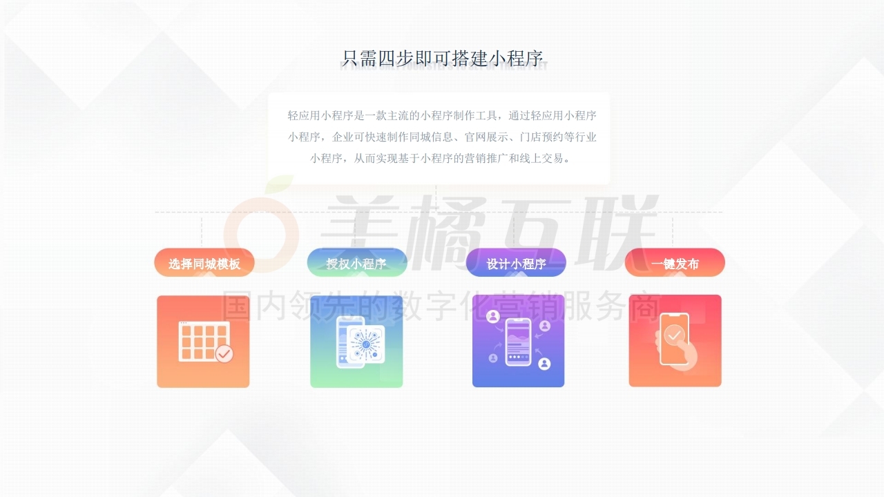 【轻应用小程序】同城小程序解决方案（信息发布版适用）.pdf_page_07.jpg