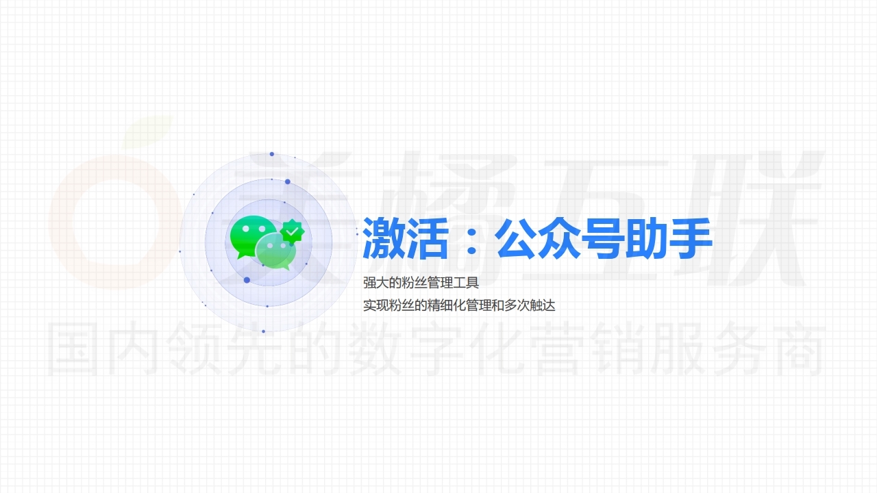 【唯平台】数字营销云产品组合推广方案.pdf_page_15.jpg