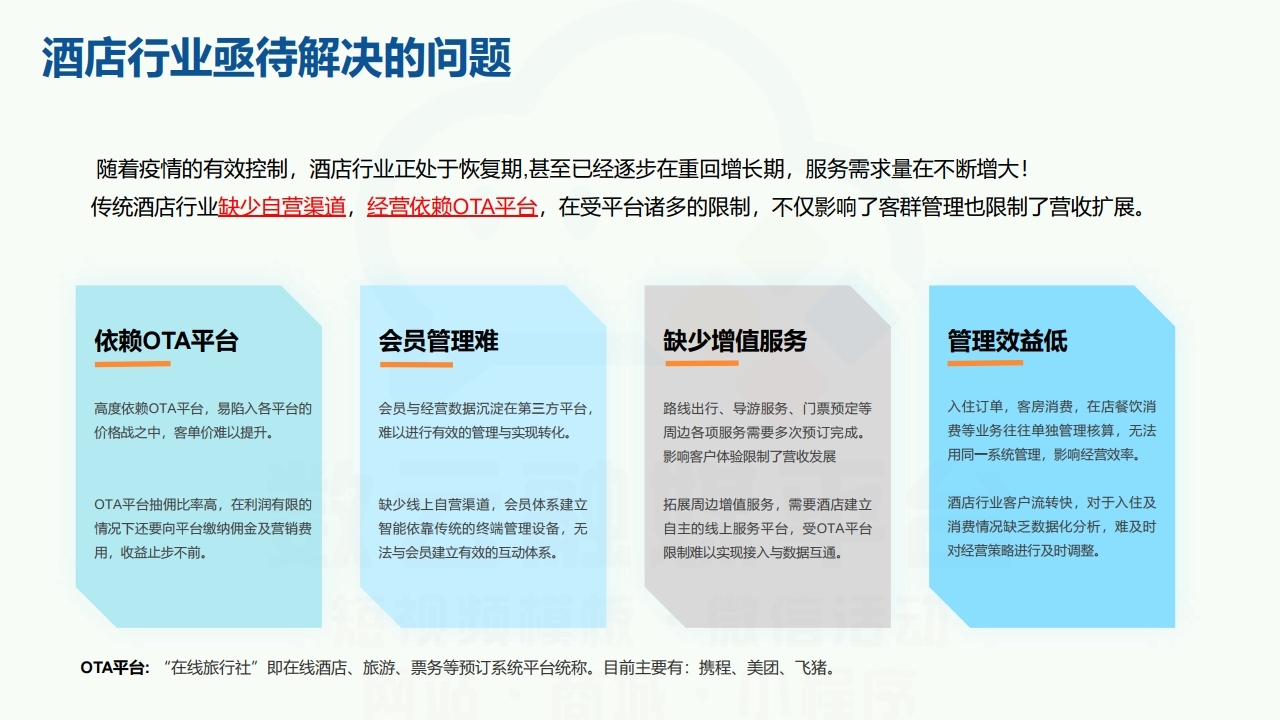 【数字营销云】酒店旅馆民宿网络运营方案.pdf_page_09.jpg